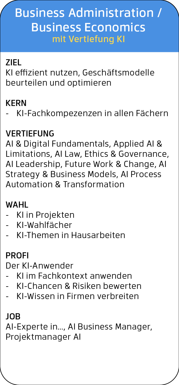 KI-Kompetenzen in Business Administration und Business Economics